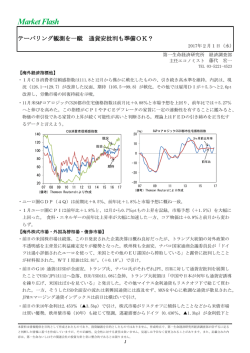 Economic Indicators 定例経済指標レポート