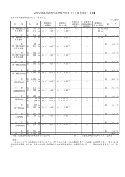 計画書 - つくば市