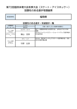 話題性のある選手等調査票 第72回国民体育大会冬季大会（スケート