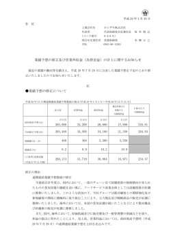業績予想の修正及び営業外収益（為替差益）の計上に関するお知らせ