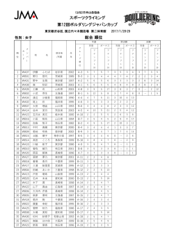 女子PDF版 - 日本山岳協会