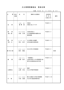 開発審査会委員名簿 [PDFファイル／37KB