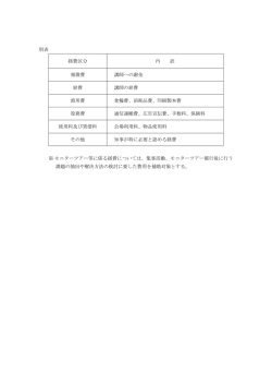 別表 経費区分 内 訳 報償費 講師への謝金 旅費 講師の旅費 需用費