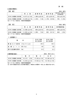 2 （別 紙） ≪決算の概要≫ 【連 結】