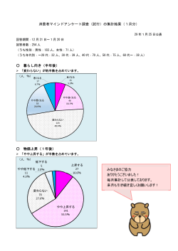 消費者マインドアンケート調査（試行）の集計結果（1月分） 暮らし向き