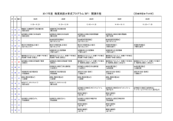 2017年度 職業実践力育成プログラム（BP） 開講日程