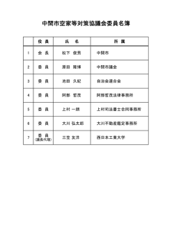 中間市空家等対策協議会委員名簿