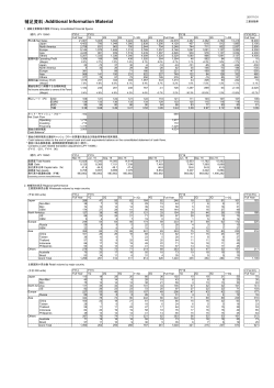 補足資料 （PDF、2ページ、102KB）