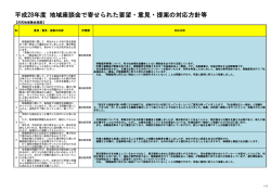 沢尻地域集会施設 [PDFファイル／223KB]