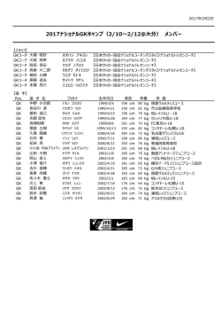 メンバー - 日本サッカー協会
