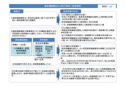 資料5 病床機能報告から見る「現状」（PDF：133KB）
