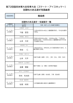 第72回国民体育大会冬季大会（スケート・アイスホッケー）