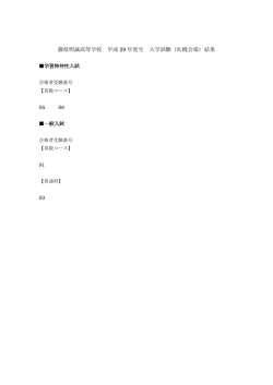 藤枝明誠高等学校 平成 29 年度生 入学試験（札幌会場）結果