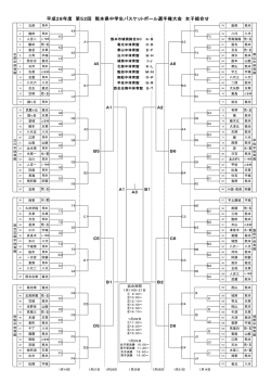 女子（PDF）