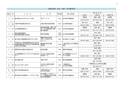 2月スポーツ行事予定 （PDF : 59KB）