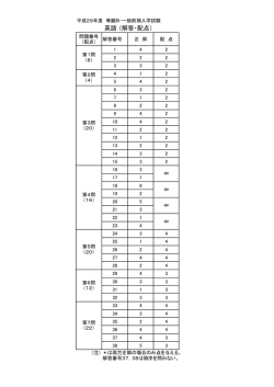 英語 （解答・配点）
