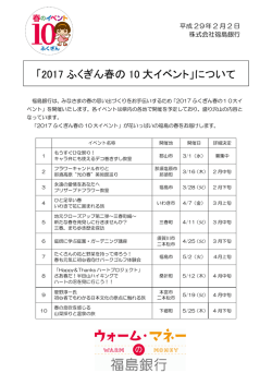 「2017 ふくぎん春の 10 大イベント」について