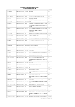 採択案件一覧表（PDF）