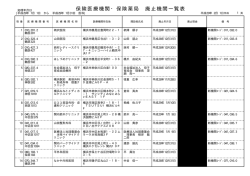 保険医療機関・保険薬局 廃止機関一覧表