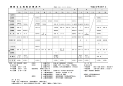 平成29年2月1日からの診療のお知らせ