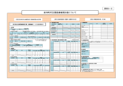 資料5-2 区市町村災害医療確保計画（基礎資料）（PDF：234KB）