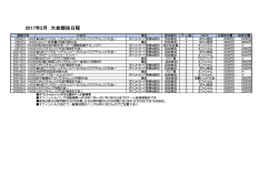 2017年2月 大会競技日程