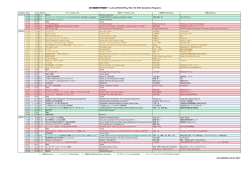 プログラムはこちら - IFSV国際科学映像祭