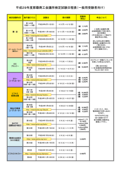 検定試験日程