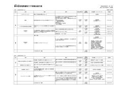 スケジュール（PDF）