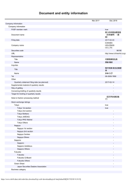 Document and entity information