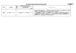 愛知県指定管理者等選定委員会選定結果