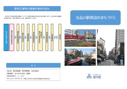 北品川駅周辺のまちづくり