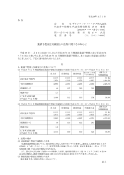 業績予想値と実績値との差異に関するお知らせ