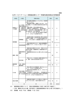 七沢リハビリテーション病院脳血管センター移譲先選定委員会の評価結果