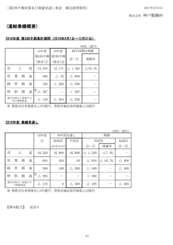補足資料 - 神戸製鋼所
