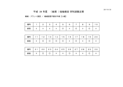 平成 28 年度 （ ） 後期 技能検定 学科試験正解