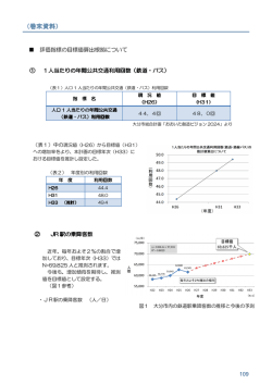 （案）【本編－巻末資料】