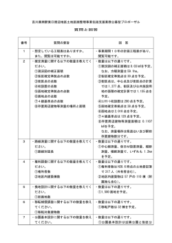 質問と回答