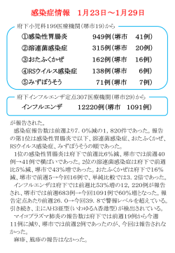 （1月23日～1月29日）をアップしました。