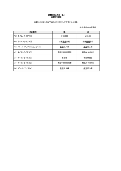 株式会社中央経済社 訂正箇所 誤 正 P.62 タイムトライアル③ ￥40000