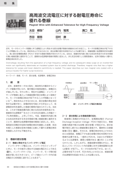 高周波交流電圧に対する耐電圧寿命に 優れる巻線