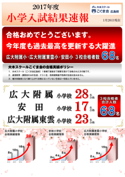 詳細情報