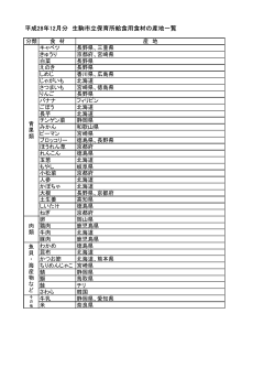 H28年12月生駒市公立保育所給食材料産地 サイズ：45.04KB