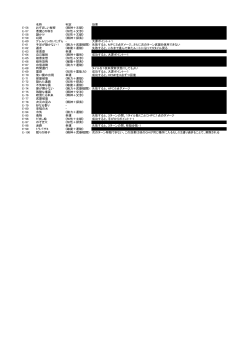 名称 判定 効果 E-56 おぞましい秘密 《精神＋文献》 E