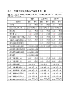 入学当初に係わる主な諸費用一覧（pdf）