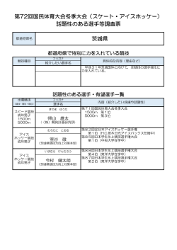 話題性のある選手等調査票 第72回国民体育大会冬季