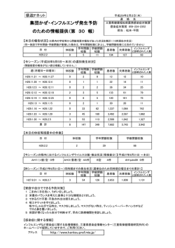 集団かぜ・インフルエンザ発生予防 のための情報提供（第 30 報）