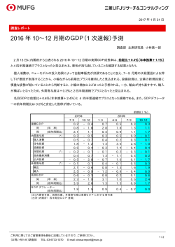 2016 年 10∼12 月期のGDP（1 次速報）予測