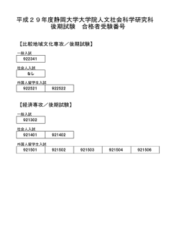 平成29年度静岡大学大学院人文社会科学研究科 後期試験 合格者受験