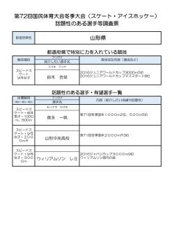 話題性のある選手等調査票 第72回国民体育大会冬季大会（スケート